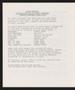 Thumbnail image of item number 4 in: 'United Orthodox Synagogues of Houston, Two Week Bulletin, [Starting] January 19, 1973'.