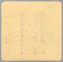 Thumbnail image of item number 2 in: '[Itemized Invoice for Hotel Regis: November 1959]'.