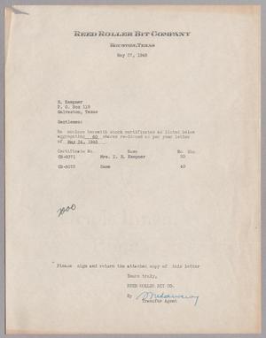 Primary view of object titled '[Letter from L. M. Lawrence to I. H. Kempner, May 27, 1948]'.