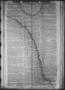 Thumbnail image of item number 1 in: 'The Morning Star. (Houston, Tex.), Vol. 1, No. 251, Ed. 1 Monday, February 10, 1840'.