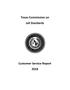 Primary view of Texas Commission on Jail Standards Customer Service Report: 2018