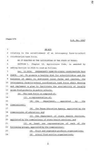 Primary view of object titled '81st Texas Legislature, House Bill 1027, Chapter 1376'.