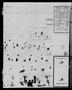 Thumbnail image of item number 4 in: 'Cleburne Times-Review (Cleburne, Tex.), Vol. [28], No. [50], Ed. 1 Friday, December 1, 1933'.