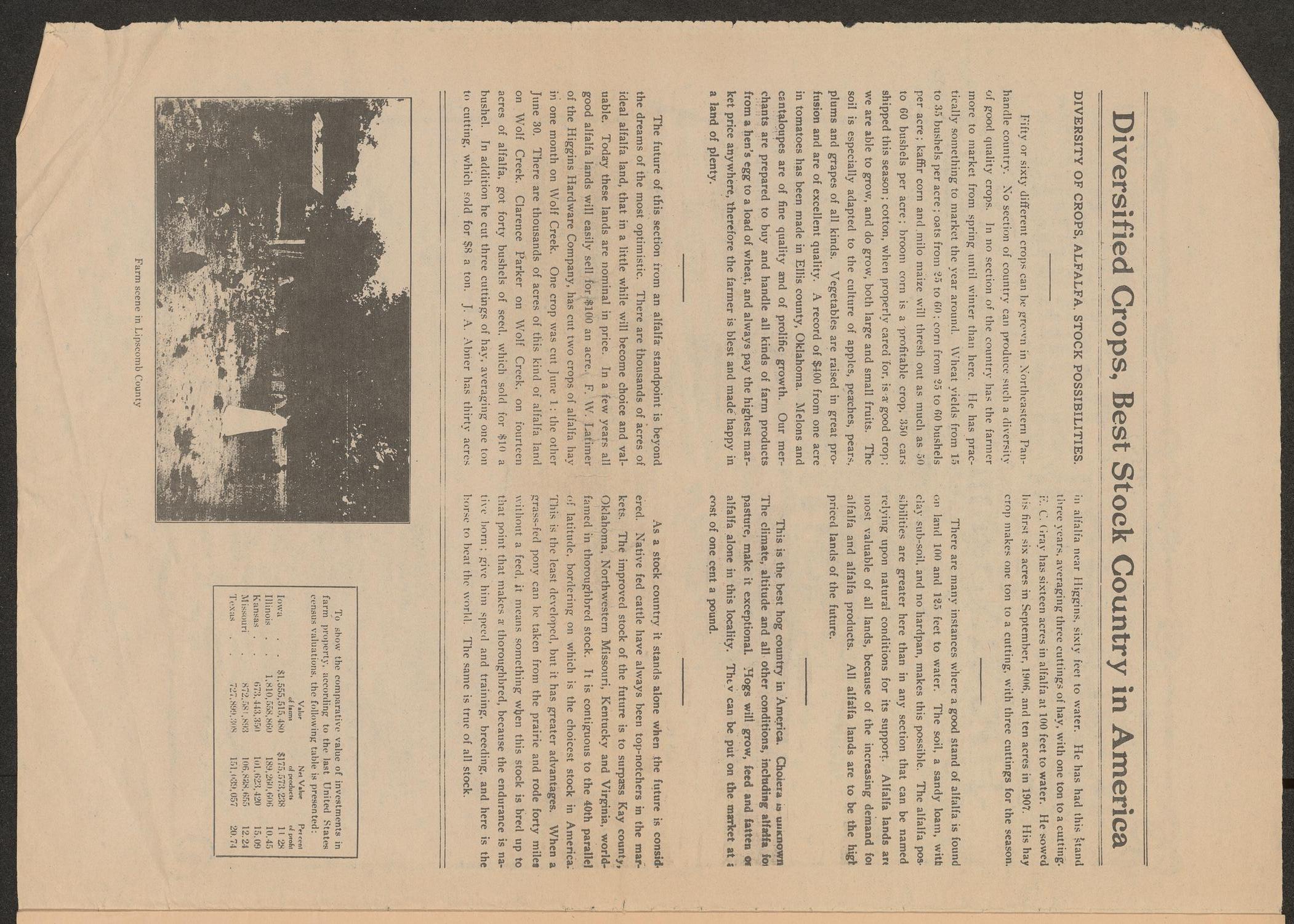 The Higgins News (Higgins, Tex.), Ed. 1 Friday, August 1, 1975
                                                
                                                    [Sequence #]: 2 of 12
                                                