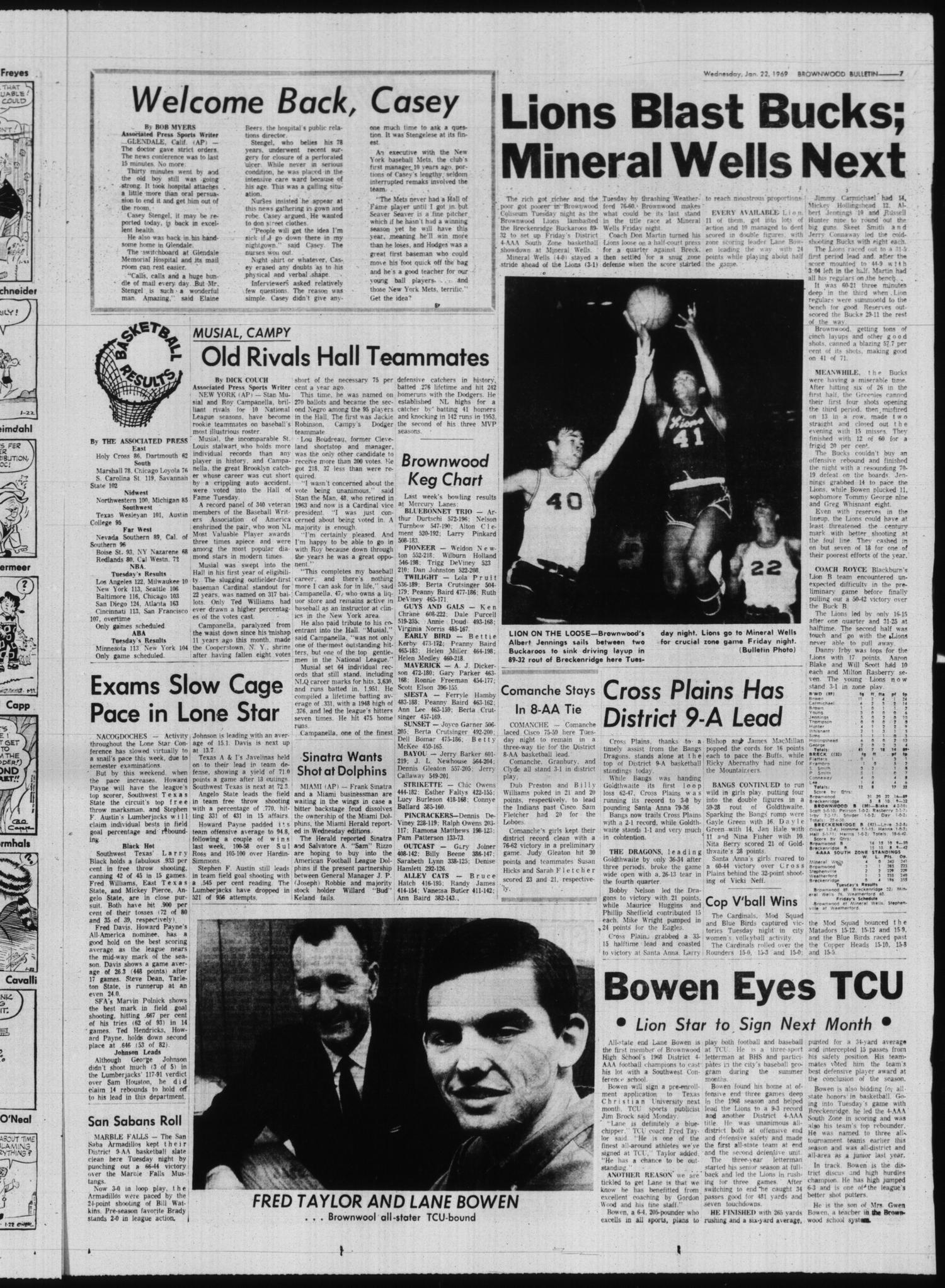 Brownwood Bulletin (Brownwood, Tex.), Vol. 69, No. 85, Ed. 1 Wednesday, January 22, 1969
                                                
                                                    [Sequence #]: 7 of 10
                                                