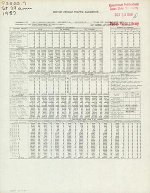Summary of Multi-Vehicle Involved Accidents in the State of Texas for Calendar Year 1987