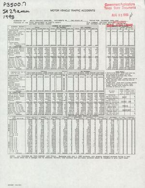 Summary of Multi-Vehicle Involved Accidents in the State of Texas for Calendar Year 1995