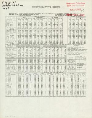 Summary of Single Vehicle Involved Accidents in the State of Texas for Calendar Year 1987