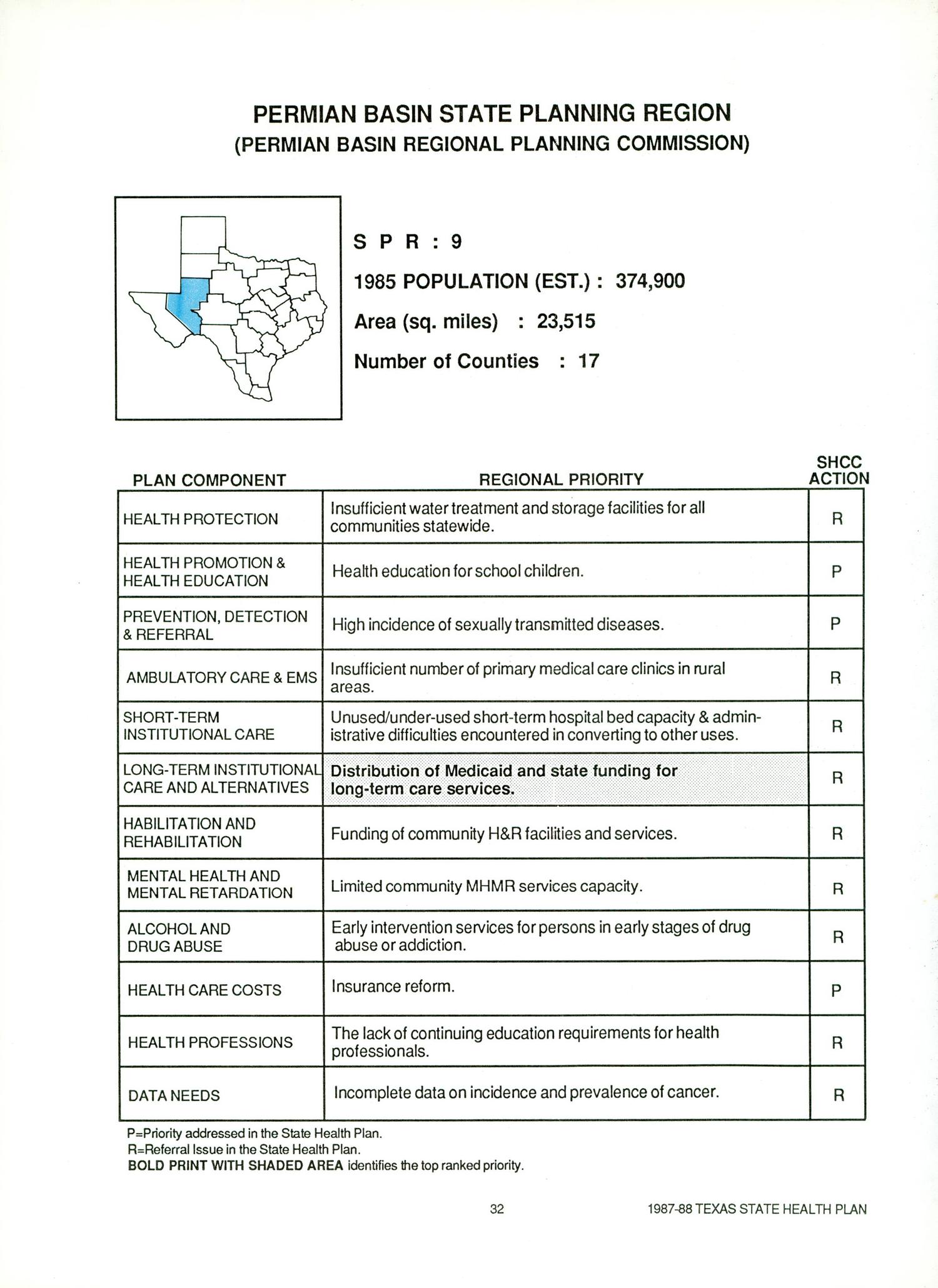 Texas State Health Plan: 1987-1988
                                                
                                                    32
                                                