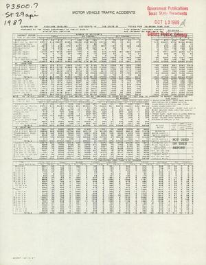 Summary of Pick-Up [Truck] Involved Accidents in the State of Texas for Calendar Year 1987