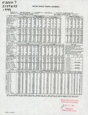 Primary view of object titled 'Summary of Pick-Up [Truck] Involved Accidents in the State of Texas for Calendar Year 1999'.