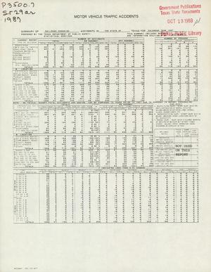 Summary of Railroad Crossing Accidents in the State of Texas for Calendar Year 1987