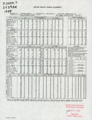 Primary view of object titled 'Summary of Railroad Crossing Accidents in the State of Texas for Calendar Year 1999'.