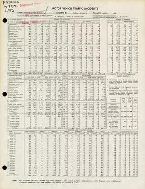 Summary of All Reported Accidents in Rural Areas of Texas for March 1982