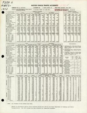 Summary of All Reported Accidents in Rural Areas of Texas for Calendar Year 1982