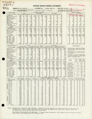 Summary of All Reported Accidents in Rural Areas of Texas for February 1983