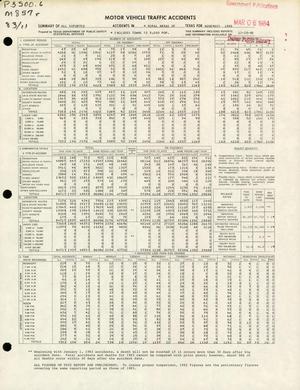 Summary of All Reported Accidents in Rural Areas of Texas for November 1983
