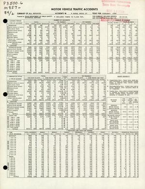 Summary of All Reported Accidents in Rural Areas of Texas for February 1984