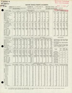 Summary of All Reported Accidents in Rural Areas of Texas for December 1984