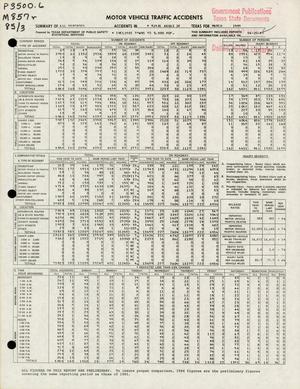 Summary of All Reported Accidents in Rural Areas of Texas for March 1985