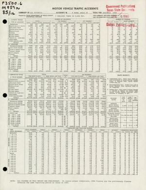 Summary of All Reported Accidents in Rural Areas of Texas for December 1985