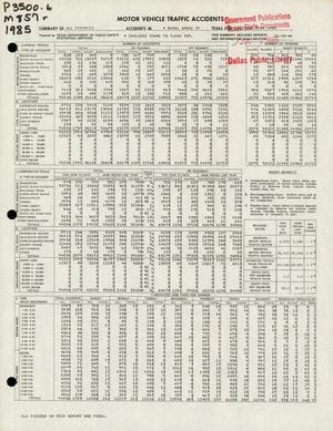 Summary of All Reported Accidents in Rural Areas of Texas for Calendar Year 1985