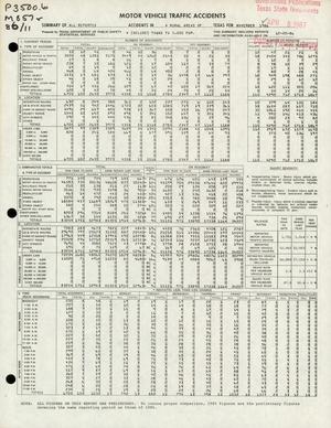 Summary of All Reported Accidents in Rural Areas of Texas for November 1986