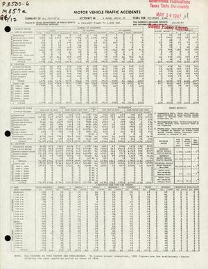 Primary view of object titled 'Summary of All Reported Accidents in Rural Areas of Texas for December 1986'.