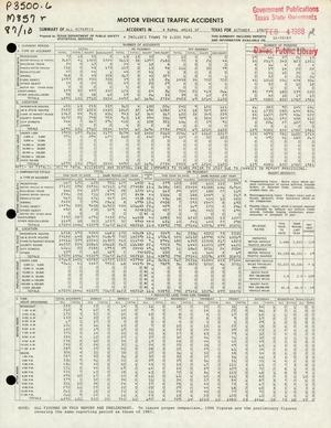 Summary of All Reported Accidents in Rural Areas of Texas for October 1987