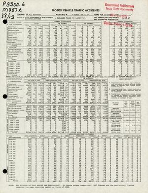Summary of All Reported Accidents in Rural Areas of Texas for December 1988
