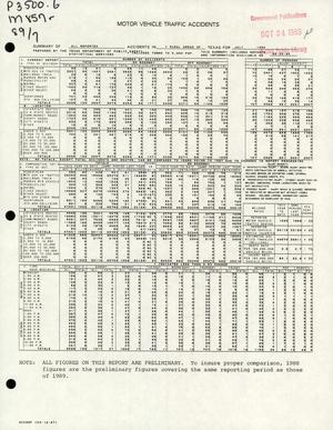 Summary of All Reported Accidents in Rural Areas of Texas for July 1989