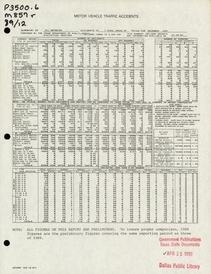 Summary of All Reported Accidents in Rural Areas of Texas for December 1989