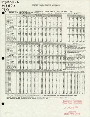 Summary of All Reported Accidents in Rural Areas of Texas for March 1991