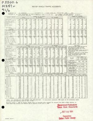 Summary of All Reported Accidents in Rural Areas of Texas for June 1991