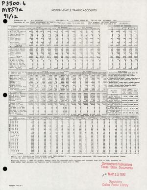 Summary of All Reported Accidents in Rural Areas of Texas for December 1991
