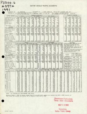 Primary view of object titled 'Summary of All Reported Accidents in Rural Areas of Texas for Calendar Year 1991'.