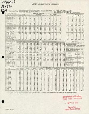 Summary of All Reported Accidents in Rural Areas of Texas for April 1992