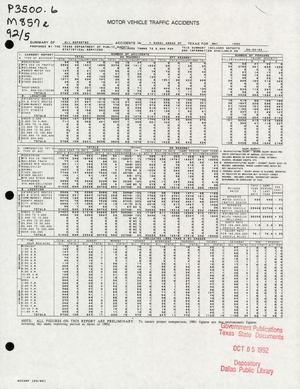 Primary view of object titled 'Summary of All Reported Accidents in Rural Areas of Texas for May 1992'.