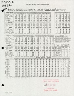 Primary view of object titled 'Summary of All Reported Accidents in Rural Areas of Texas for Calendar Year 1992'.