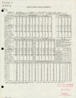Primary view of object titled 'Summary of All Reported Accidents in Rural Areas of Texas for June 1993'.