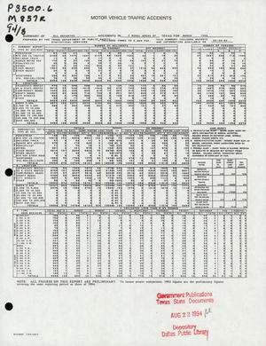 Summary of All Reported Accidents in Rural Areas of Texas for March 1994