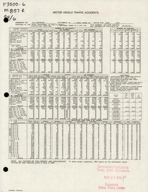 Summary of All Reported Accidents in Rural Areas of Texas for June 1994
