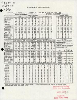 Summary of All Reported Accidents in Rural Areas of Texas for October 1994