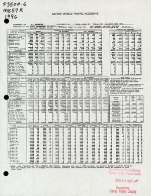 Summary of All Reported Accidents in Rural Areas of Texas for Calendar Year 1996