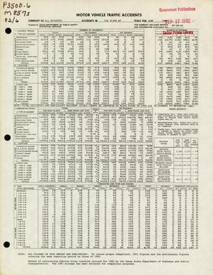 Summary of All Reported Accidents in the State of Texas for June 1982