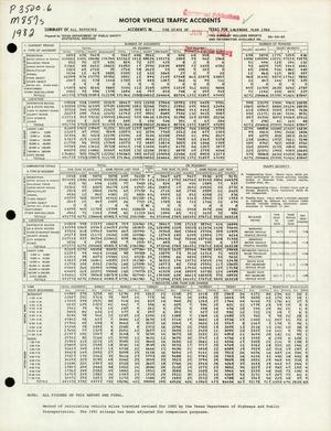 Summary of All Reported Accidents in the State of Texas for Calendar Year 1982