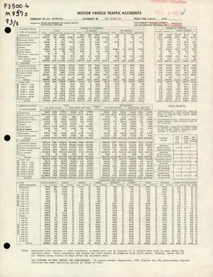 Summary of All Reported Accidents in the State of Texas for August 1983