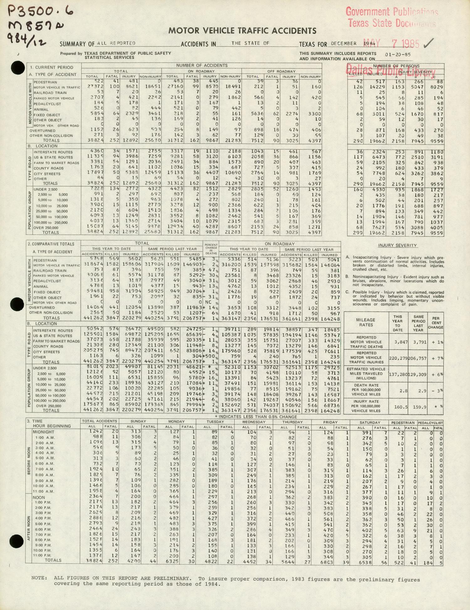 Summary of All Reported Accidents in the State of Texas for December 1984
                                                
                                                    FRONT COVER
                                                
