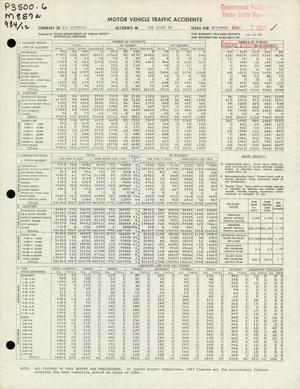 Summary of All Reported Accidents in the State of Texas for December 1984