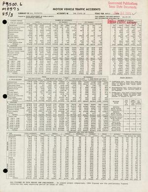 Summary of All Reported Accidents in the State of Texas for March 1985
